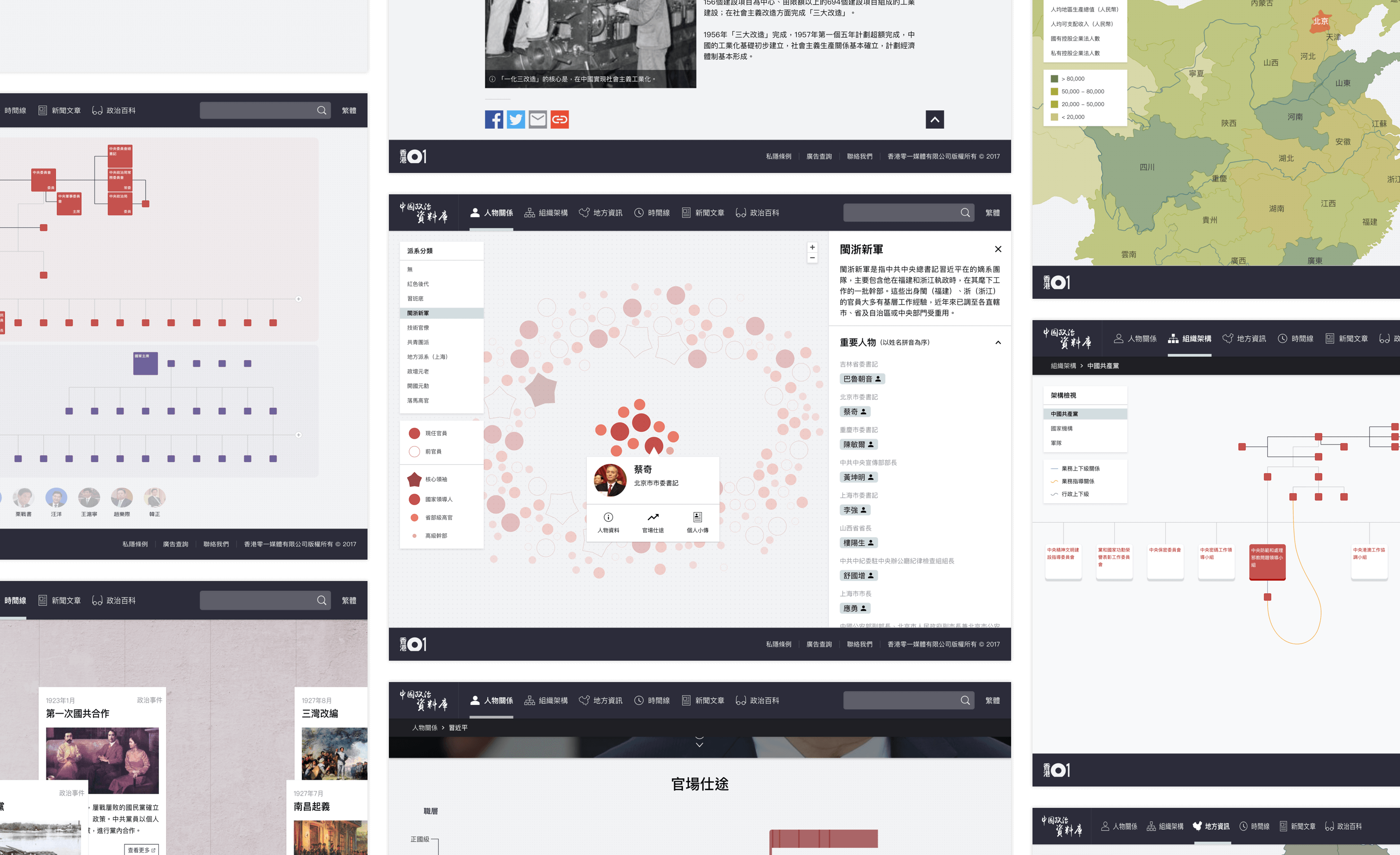 PRC Political Database