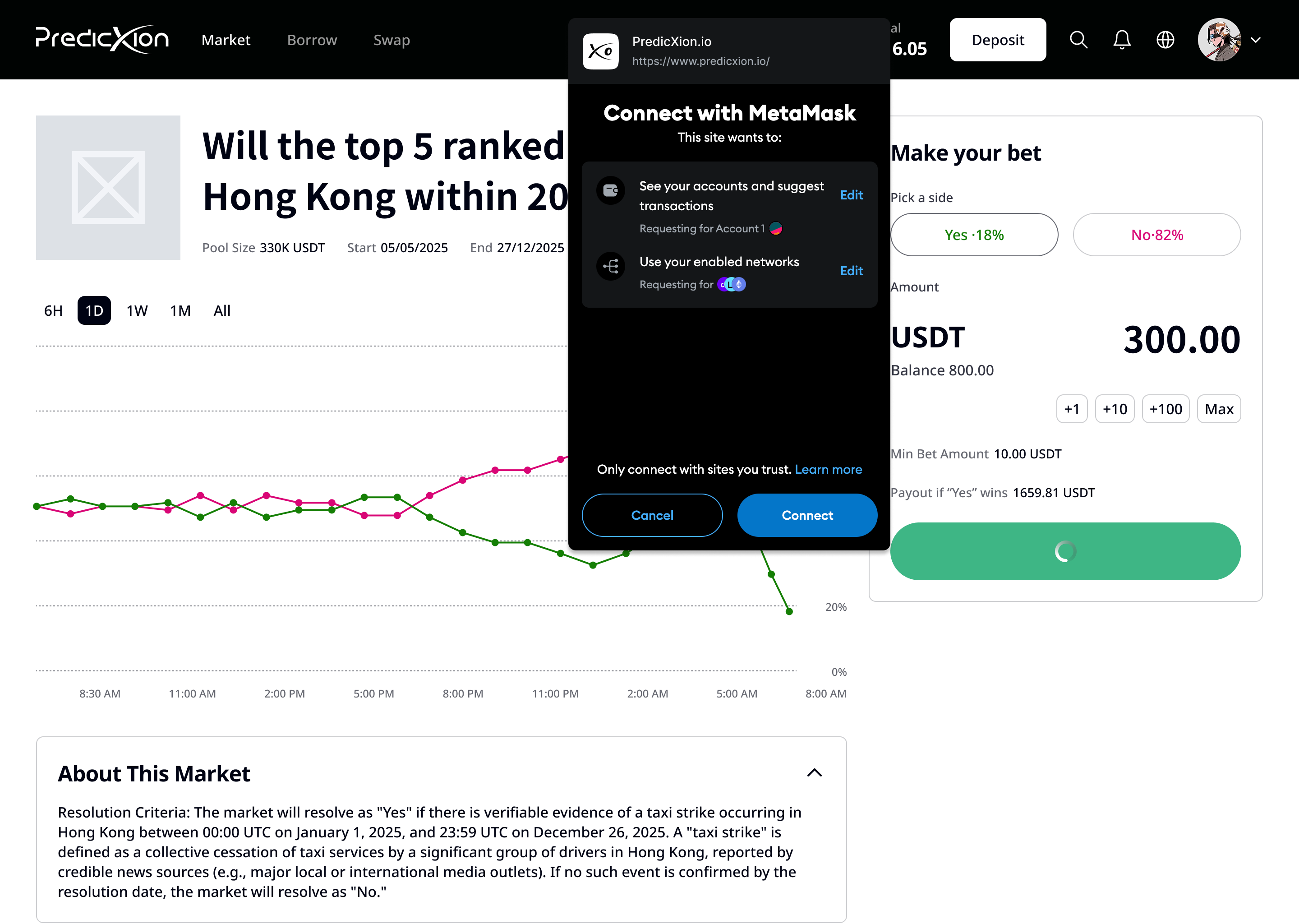 DeFi trade with wallet connect